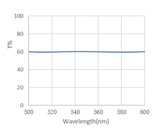 中性密度滤光片